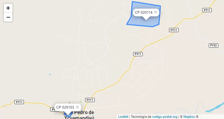 Código Postal María Auxiliadora, San Pedro del Ycuamandyyú - San Pedro